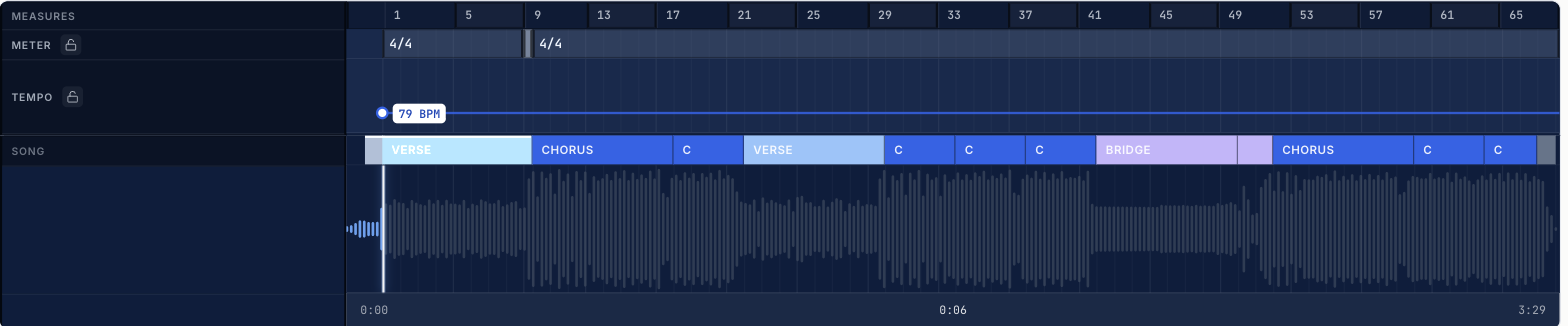 The arrangement page in Pro mode, showing the Measures, Meter, Tempo and Song lanes above the waveform.